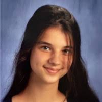 100+ "Twinn" profiles