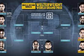 All ongoing or upcoming bellator tournament brackets are listed here. Bellator Announces Final Brackets For Welterweight Grand Prix Rory Macdonald S Title Will Be On The Line Throughout Bloody Elbow