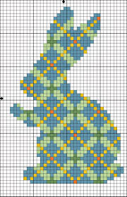 Plus, use our caption/border maker tool to chart your own words. Kathrin S Blog Happy Easter Cross Stitch Animals Cross Stitch Patterns Cross Stitch