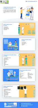 Health Check Up Package Health Check Medical Durable Medical Equipment