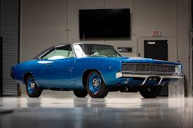 Image result for Medium Blue 1968 Charger