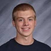 20+ "Rulon" profiles