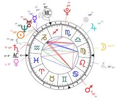 My last article chris evans as zodiac signs got over 1,000 hearts, so here's another edition! Zayn Is Only Heading In One Direction Zodiac Sign Birth Chart Sally Kirkman