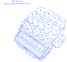 1990 ac wiring diagram wiring diagram. Volvo 740 Fuse Box And Wiring Diagram Note Friend Note Friend Ristorantebotticella It