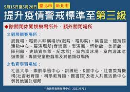 Jun 10, 2021 · 經濟部水利署官網今天17時45分，針對嘉義縣竹崎鄉，發布二級淹水警戒。 水利署呼籲低窪地區及道路請特別注意防範積淹水。 經濟部水利署於16時13分發布「水庫放流警戒」，目前德元埤放水中，水利署提醒當發布水庫放流警戒，請下游民眾及工作人員迅速離開. å–®æ—¥æœ¬åœŸç—…ä¾‹æš´å¢ž180ä¾‹ é›™åŒ—é€²å…¥ä¸‰ç´šè­¦æˆ'å•Ÿå‹•ä¼æ¥­æŒçºŒç‡Ÿé‹æŒ‡å¼•æŽªæ–½ Ithome