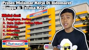 Temukan lowongan kerja indomaret dan peluang kerja di parung yang ditemukan oleh loker.my.id. Kontrak Kerja Di Indomaret Berapa Lama Kontrak Kerja Di Indomaret Youtube