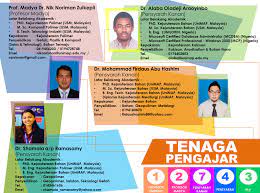 Jun 07, 2021 · pensyarah kanan pusat pengajian kimia dan persekitaran fakulti sains gunaan universiti teknologi mara (uitm), dr ismaniza ismail berkata, isu yang biasanya membuka mata masyarakat adalah. Pensyarah Kanan In English