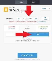 How much is one bitcoin worth today in 2017 we watched the price of a single bitcoin surge to 20000. Buy Bitcoin On Etoro Tutorial Guide How To Buy Btc
