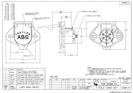Plug size is similar to an australian 10c coin. Diagram In Pictures Database 6 Pin Wiring Diagram Cole Hersee Just Download Or Read Cole Hersee Online Casalamm Edu Mx