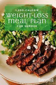 Pin On Summer Recipes