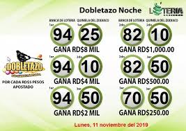 El horario de los sorteos de leidsa tu unica loto es a las 9 de la noche de lunes a sábado y los domingos es a las 6 de la tarde. Sorteo De La Loteria Nacional Dominicana Facebook