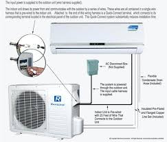 Hvac ducteble split ac thermostat wiring diagram #mytechnical. Diagram Wiring Diagram Ac Lg Hercules Full Version Hd Quality Lg Hercules Ezdiagram1 Hotelucy It