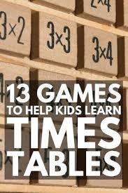 Teaching Times Tables 15 Fun Ways To Teach Kids Multiplication Teaching Multiplication Learning Math Homeschool Math