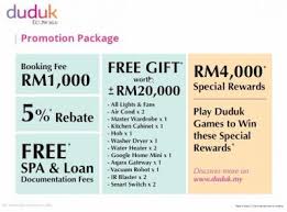 Things to do near eco wellness sanctuary. Ecoworld Duduk