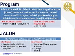 300.000 untuk pilihan satu prodi dan rp. Spmb Jalur Mandiri 2020 U N I V E R S I Ta S N E G E R I S U R A B Aya Ppt Download