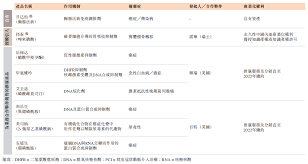 那 美國維爾京群島 荷屬安的列斯 英屬維爾京群島 澳大利亞 紐西蘭 新喀裡多尼亞 斐. 6vatt3dsr6izcm