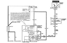 The ford bronco alternator wiring diagram wirelessly transmits facts to an application, which indicators when docs or nurses need to intervene. 1995 Ford Alternator Wiring Diagram Diagram Design Sources Schematic White Schematic White Nius Icbosa It