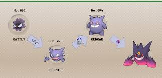 Pokémon Sword & Shield: How To Find & Evolve Ghastly Into Gengar