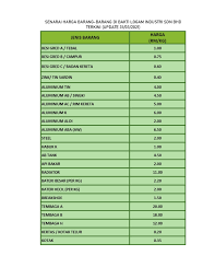 Semak senarai harga kereta 2021 di malaysia yang terkini termasuk daripada perodua, proton, toyota, bmw, mercedes, mazda, nissan malaysia. Bakti Logam Industri Publicaciones Facebook