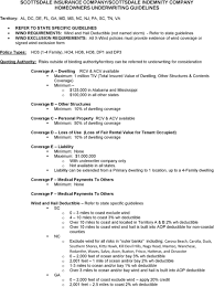 Check spelling or type a new query. Scottsdale Insurance Company Scottsdale Indemnity Company Homeowners Underwriting Guidelines Pdf Free Download