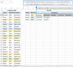 So you need to be absolutely sure of for example, table array is there in the sheet name called data sheet, and lookup value is there in. Vlookup Multiple Matches In Excel With One Or More Criteria