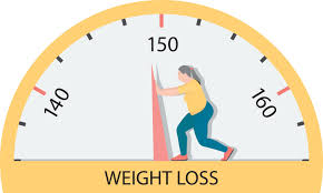 Tips to keep lost weight off in the New ...