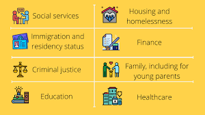 Access free legal advice 24 hours a day*, 7 days a week*, on wide range of legal matters plus also receive stress counselling and tax advice. Just For Kids Law On Twitter This Week Any Donation You Make To Us Through Our Championsforchildren Campaign Will Be Doubled At No Extra Cost To You Https T Co Jvw3kgvwfx We Need Your