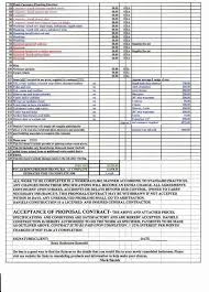 Sample Bathroom Remodel Bid Remodeling Estimates Bathroom Remodel Cost Home Remodel Costs