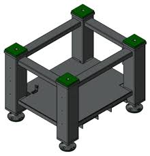 Image result for Multi-Axial System