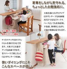 楽天市場 カウンター下収納 デスクタイプ キャビネット 引き戸 完成品 幅90cm 送料無料 リビング収納 パソコンデスク 机 つくえ 省スペース 国産 日本製 39ショップ インテリアパレット カウンター下収納 収納 デスク 収納