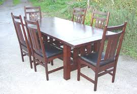 When that foundered, he partnered five years later, with salesman elgin simonds, to form a new firm, which produced traditional furniture that. Pin On Mission And Dining