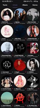 What other fave artists besides charli? : rcharlixcx