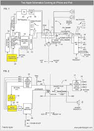 Learn about the wiring diagram and its making procedure with different wiring diagram symbols. Diagram Wiring Diagram Ipod Earphones Full Version Hd Quality Ipod Earphones Jmnetworkwiringm Eventours It