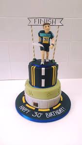 17:31 rasnabakes elearning 5 296 просмотров. Cakes For Your Favourite Sport Enthusiast
