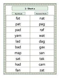 Learn vocabulary, terms, and more with flashcards, games, and other study tools. Real And Nonsense Fluency Word Lists From Cvc Through Multisyllabic Nonsense Words Fluency Reading Cvc Words Word List