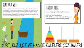 Kurt Kuzu Ot Ve Hanoi Kuleleri Cozumleri Blogkod