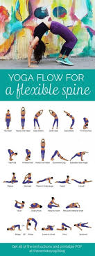 Pin On Fodmap Stress Relief And Lifestyle