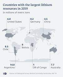 One of the world's largest phosphate deposit is the phosphoria formation, located in southeast idaho. The Batteries Of The Future Sodium Instead Of Lithium Science In Depth Reporting On Science And Technology Dw 27 08 2020