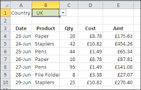 Common examples of symbolism in everyday life. Conditional Formatting For Currency Symbol Contextures Blog