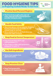 It would help if you considered providing: Personal Hygiene Posters Poster Template