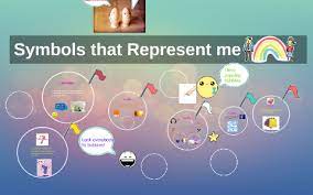 The symbol that i chose to represent myself was a cloud. Symbols That Represent Me By Alicia Tang