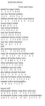 Not pianika lagu janji suci. Not Angka Pianika Menjaga Hati Yovie