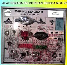 Soket cdi smash 110 r new; Arti Warna Kabel Kelistrikan Motor Jepang Honda Yamaha Suzuki Dan Kawasaki Bmspeed7 Com
