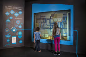 The Water Touch Wall Projection Challenges Visitors To Answer A Series Of Questions In Order To Stop Leaking Pipes And Dripping Taps In An Animated Plumbing Sys