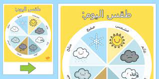 موسوعة العراق الكبرى من بلاد النهرين تنشر اخبار العراق اليوم واخبار العراق الان والاخبار العراقية العاجلة. Ù…Ø®Ø·Ø· Ø·Ù‚Ø³ Ø§Ù„ÙŠÙˆÙ… Teacher Made