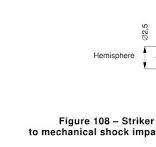 20j Striker Element Test Device for IEC61439.5 Testing ...