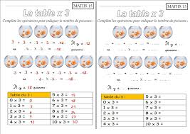 les tables de multiplication ce1 x 2 x 3 x 4 x 5 x 10 la classe des ce de villebois table de multiplication table de pythagore multiplication