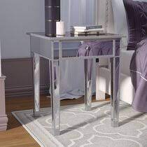 See the table for the reverse conversion from centimetres into inches. 23 Inch End Tables Wayfair