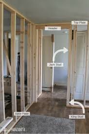 Framing A Door Part 2 In How To Build A Wall Series Making Manzanita Build A Wall Framing Basement Walls Building A Door