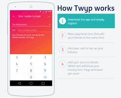 Some apps might require further verification information and passwords to. Peer To Peer Payment App Twyp Comes To The Netherlands Ing
